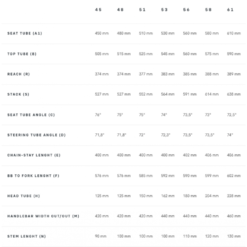 Racercykel Basso Astra Rival AXS Svart -Cyklar affär astra 02