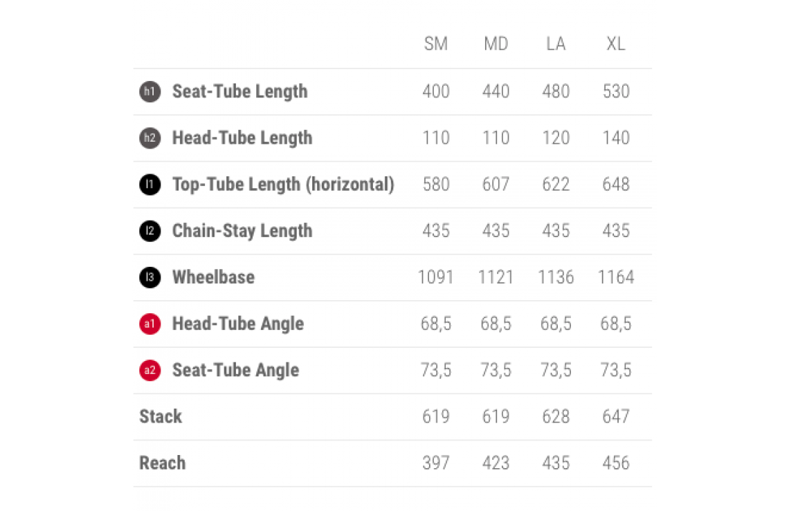 MTB BH Expert 4.0 Silver/svart 5 MTB BH Expert 4.0 Silver/svart - Bild 3