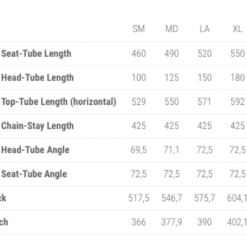 Gravelbike BH Gravelx Evo 4.0 Grön/röd 6 Gravelbike BH Gravelx Evo 4.0 Grön/röd -Cyklar affär bh gravelx evo 4.0 pic 02 1