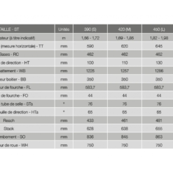 El MTB Moustache Samedi 29 Game 5 Svart/grå -Cyklar affär geo 1 game 5 1