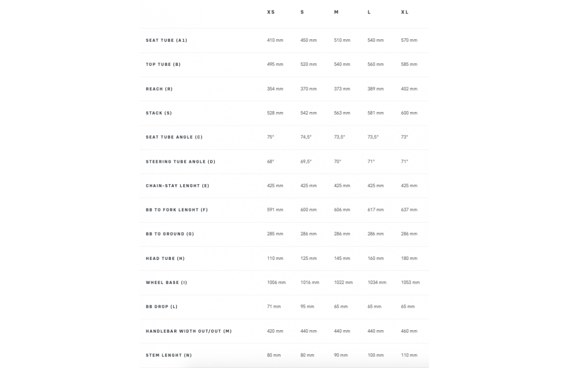Ramkit Gravelbike Basso Frame Palta Svart 5 Ramkit Gravelbike Basso Frame Palta Svart - Bild 3
