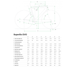 Racercykel Cannondale SuperSix EVO Carbon Disc Ultegra Grå 29 Racercykel Cannondale SuperSix EVO Carbon Disc Ultegra Grå -Cyklar affär supersix evo geo table 2